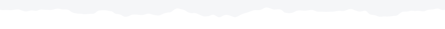 after budget background